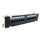 Wallmount patchpanel Cat6 UTP - 12 poorts