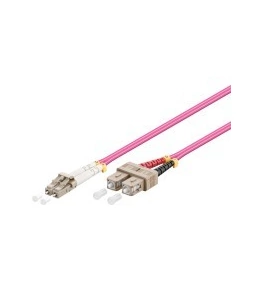 Multimode